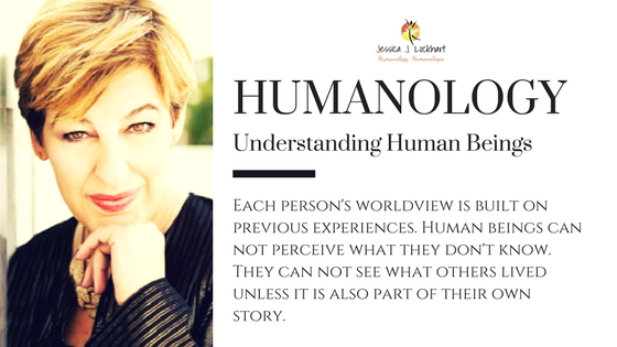 What is Your Worldview Like?