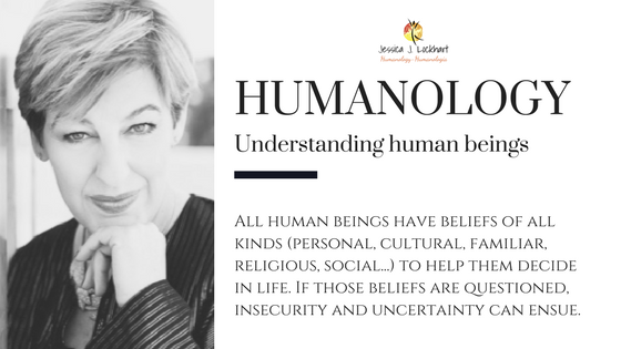 What do You Believe?